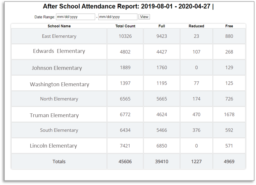 After School Attendance Report Screen