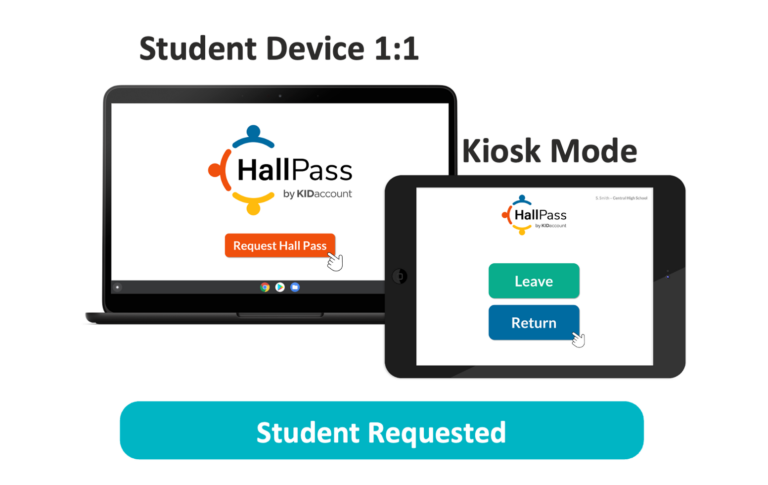 Image shows how students can request a HallPass from their student device or from the classroom kiosk.