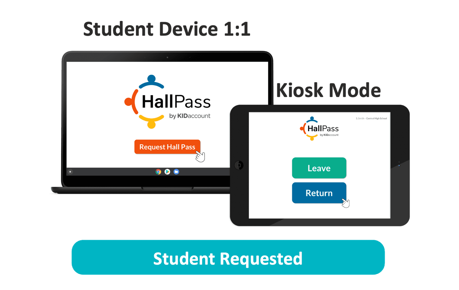 Digital HallPass Overview KIDaccount