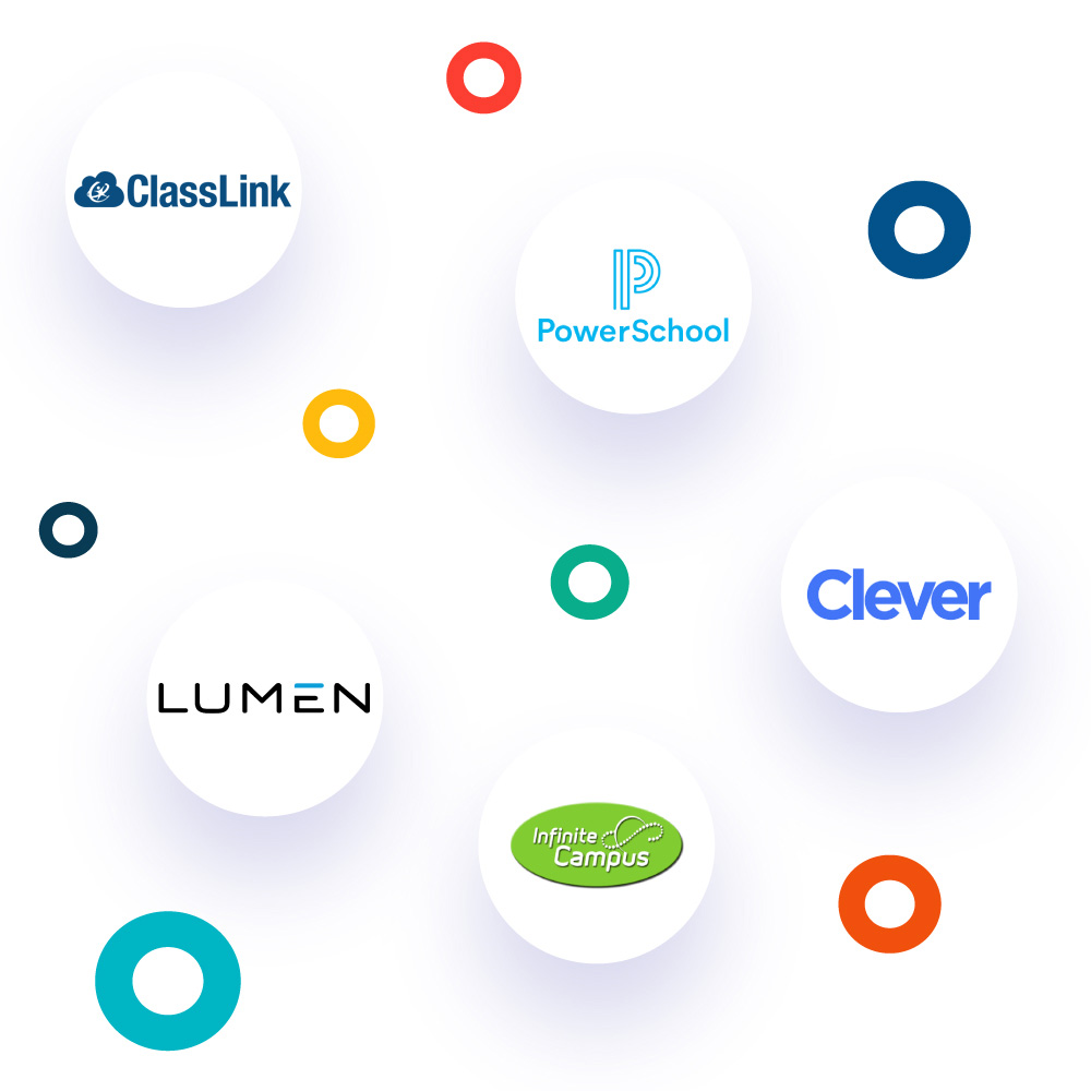 KIDaccount integrates seamlessly with ClassLink, PowerSchool, Lumen, Infinite Campus, Clever, and more.